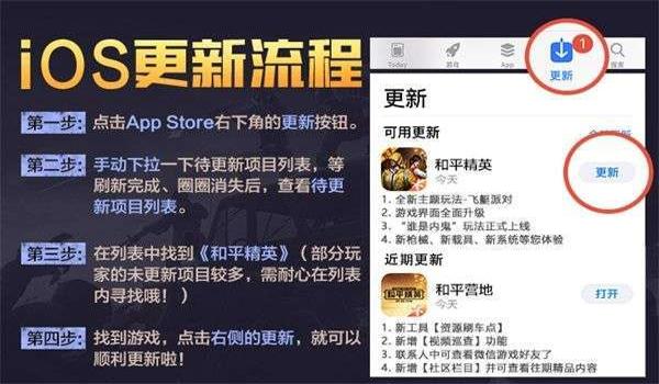 和平精英天启辅助ios(和平精英辅助ios激活码)