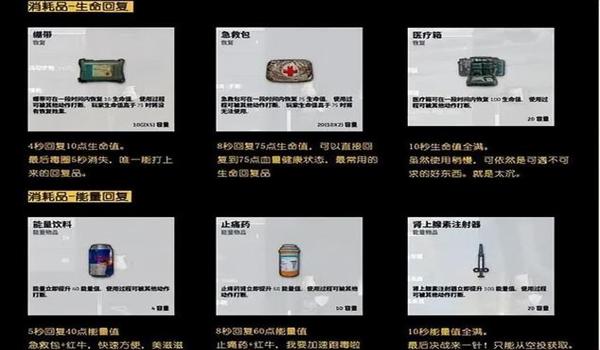 苹果吃鸡辅助论坛（苹果吃鸡准星辅助）