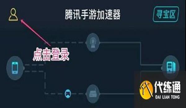 和平精英ios插件辅助免费（和平精英ios辅助源码）