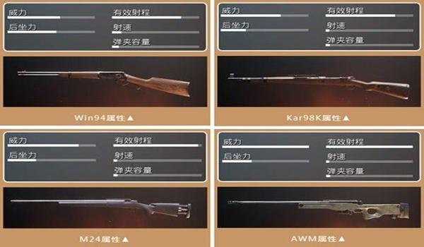 和平精英98k安卓版辅助(如何自制和平精英98k辅助)
