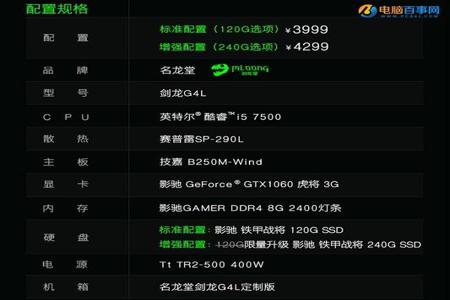 吃鸡辅助工具电脑配置（吃鸡辅助工具对电脑硬件的影响）