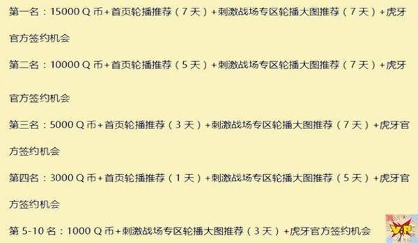 手游吃鸡主播用的什么挂(手游吃鸡主播使用外挂的后果)