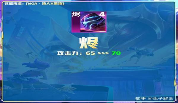 吃鸡无情辅助下载苹果版（吃鸡辅助脚本苹果版）