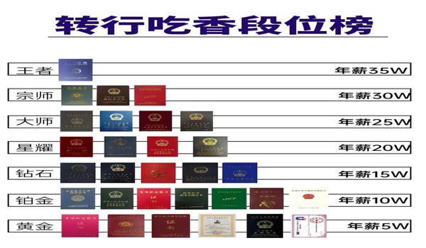 和平精英挂软件免费苹果(和平精英外挂软件排行榜苹果区)