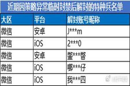 和平精英电脑版模拟器辅助（和平精英模拟器辅助的最新功能）