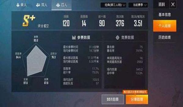 和平精英直装辅助网站推荐（和平精英辅助网最新攻略）