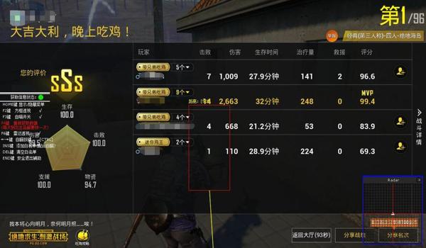 吃鸡透视辅助器安卓下载安装(吃鸡透视辅助器安全性评测)