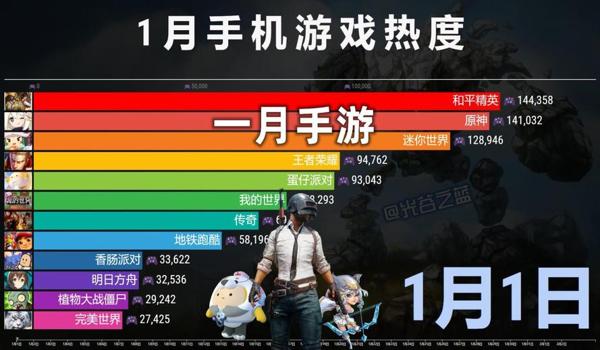 和平精英能更新辅助吗手游(和平精英辅助的最新功能)