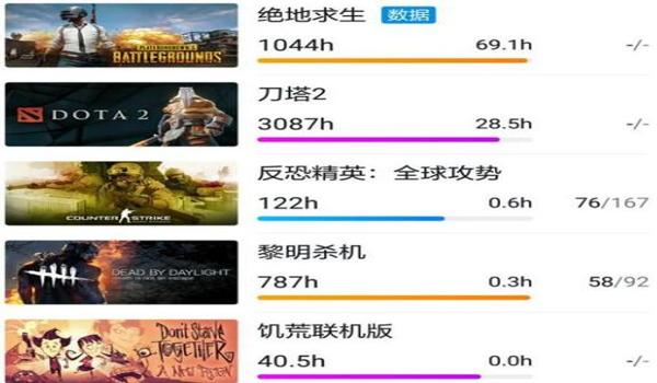 吃鸡开挂现在很多吗苹果(苹果吃鸡开挂的多吗)