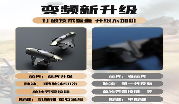 ios吃鸡透视辅助器下载安装（吃鸡辅助神器下载安卓）