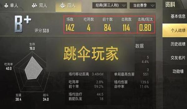 卖吃鸡挂的怎么销售(吃鸡挂线上销售的技巧)