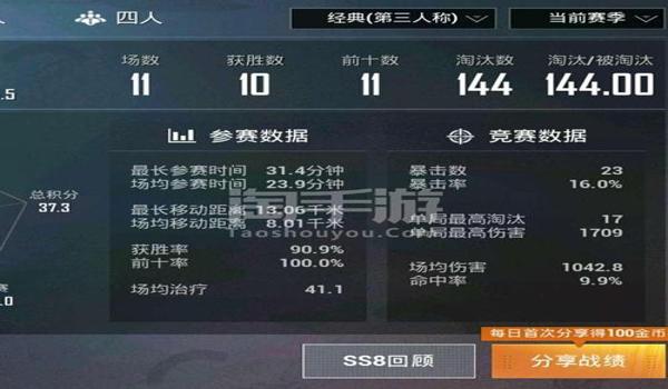 和平精英辅助低价网站下载安卓（和平精英辅助功能介绍）