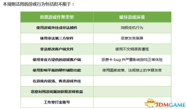吃鸡号怎么设置不能开挂(吃鸡号申诉成功的关键是什么?)
