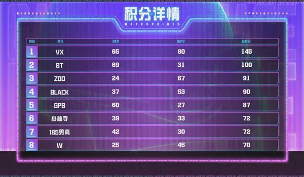 和平精英嘉年华直装辅助（和平精英嘉年华直装辅助的更新频率）