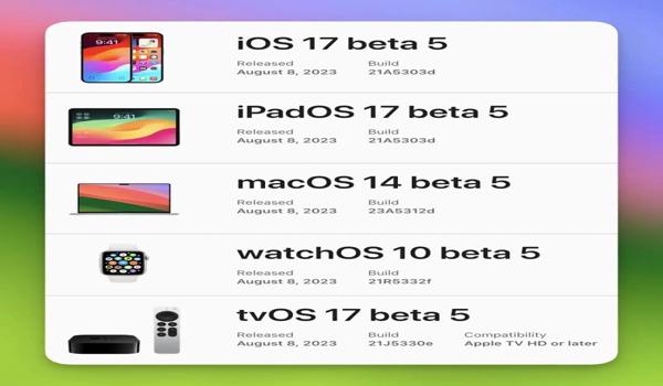 ios和平精英辅助苹果封号挂（ios和平精英超广角封号）