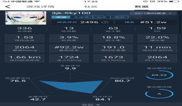 手机版吃鸡雷达辅助（手机版吃鸡雷达辅助的开发技术）