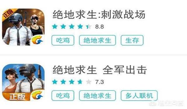 手游吃鸡排行榜是挂（手游吃鸡排行榜真实性探讨）