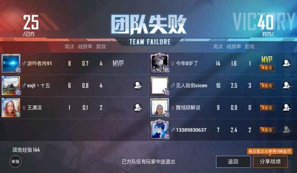 和平精英开挂免费游戏软件手机版（和平精英开挂软件的法律责任）