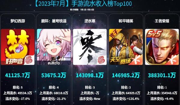 和平精英ios透视辅助手游(和平精英ios辅助功能)