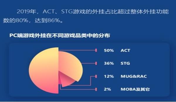 苹果和平精英万能挂免费版（苹果和平精英外挂）