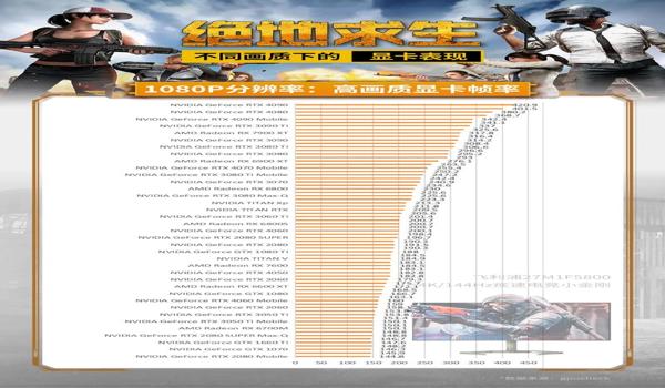 吃鸡卡顿辅助软件下载苹果（吃鸡高帧率软件下载苹果）