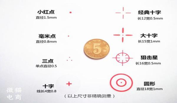 ios吃鸡辅助官网(ios吃鸡准星辅助)