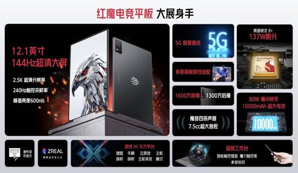 红魔手机和平精英辅助（红魔手机和平精英辅助的法律风险）