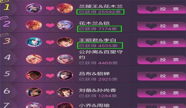 手游吃鸡挂cp在哪里看(手游吃鸡cp匹配技巧)