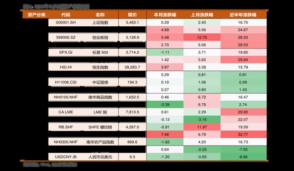 手机吃鸡收费辅助(手机吃鸡辅助的市场调查)