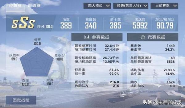 卡盟和平精英辅助ios直装软件(和平精英苹果辅助ios软件下载地址)