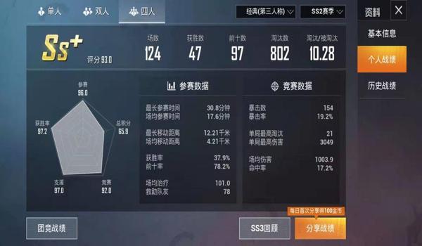 手游吃鸡开挂很容易封(如何辨别手游吃鸡外挂?)