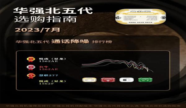 安卓国际服吃鸡辅助(安卓国际服吃鸡辅助的选购指南)