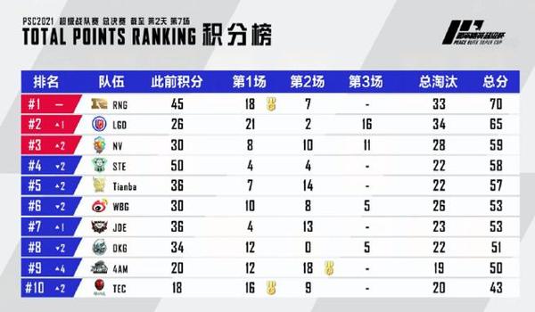 和平精英ios波比辅助超级签名(和平精英ios辅助触控)