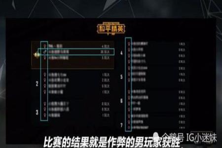 和平精英开挂神器电脑版（和平精英开挂后果）