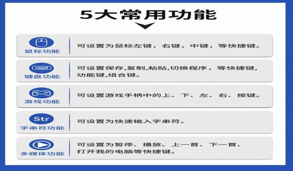 什么手机自带吃鸡辅助器（安卓手机吃鸡辅助推荐）