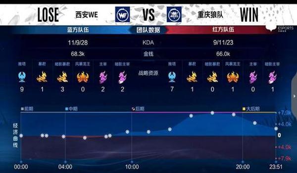 和平精英苹果卡盟辅助(和平精英苹果辅助最稳定)