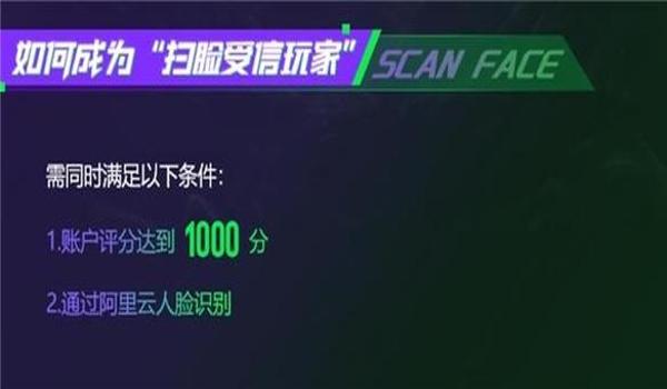手机和平精英透视挂免费（和平精英最新反作弊系统解析）