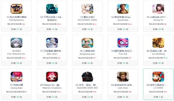 ios卡盟吃鸡辅助（ios吃鸡辅助工具）