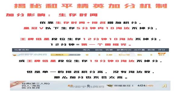 和平精英幻影辅助手机版（和平精英辅助对战的影响）
