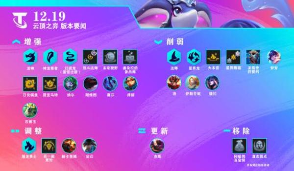 手机版吃鸡如何开挂OP(吃鸡游戏开挂的风险详解)
