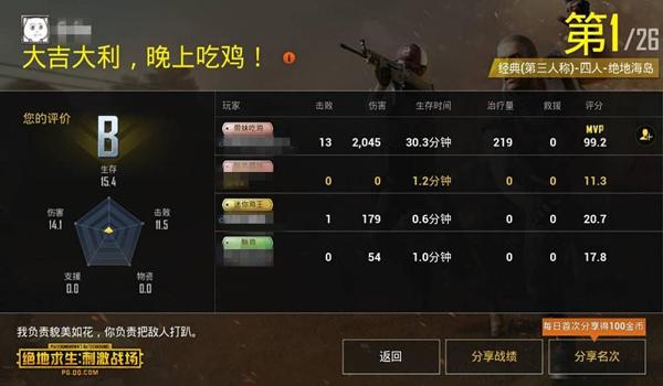 手游吃鸡专属辅助（手游吃鸡辅助的开发难点）