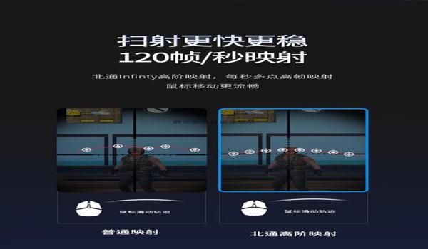 苹果手机吃鸡辅助软件(苹果吃鸡辅助软件ios版)