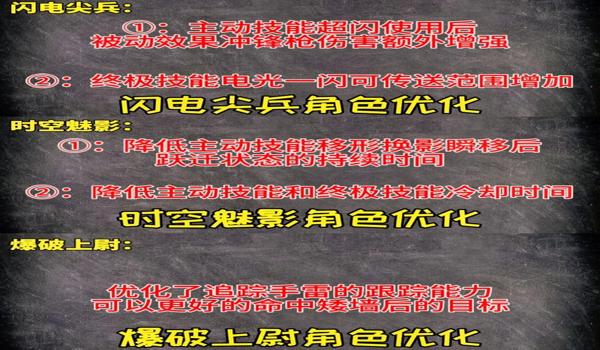 和平精英辅助功能下载苹果版（和平精英辅助器苹果版）