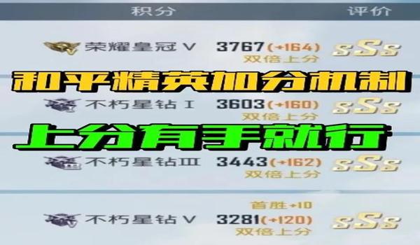 和平精英辅助器手机下载(和平精英辅助器对手机性能的影响)