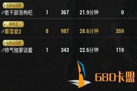 吃鸡pc辅助下载(吃鸡辅助的合法使用场景)