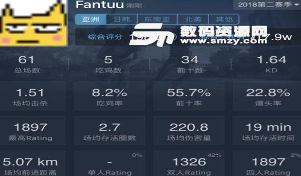 吃鸡辅助套路大全下载苹果版(手机吃鸡辅助器苹果版)