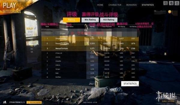 手游吃鸡辅助键（如何自定义手游吃鸡辅助键）