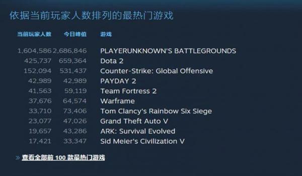 吃鸡小白日记怎么开挂的(《吃鸡》开挂的法律责任)