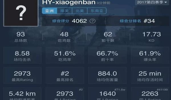 吃鸡号开挂给永久封了怎么玩（吃鸡账号被封的其他原因）
