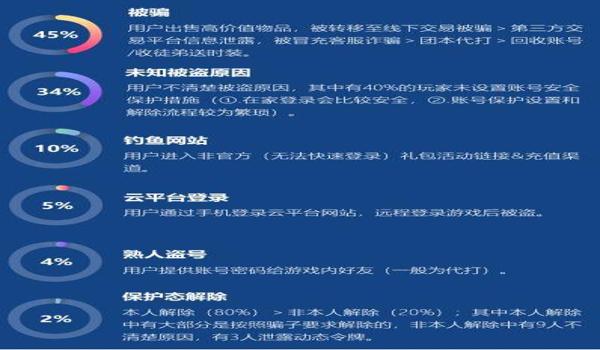 ios和平精英辅助破解版(ios和平精英辅助官网)